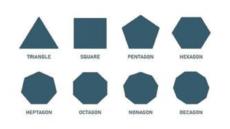 Shape:bs6pi2ygs9a= Pentagon